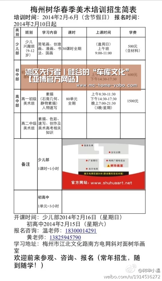 湾区先行者丨硅谷的“车库文化”【亚博官方网站】(图2) 亚博官方网站