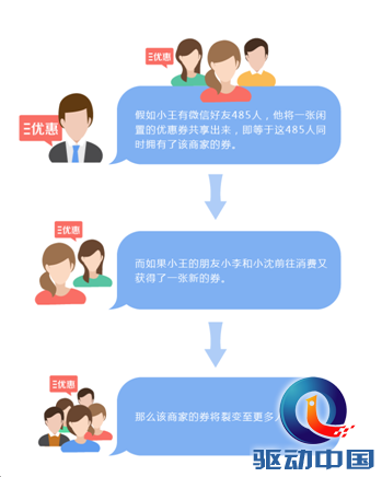 ‘亚博官方网站’中国每年进口德国榉木数量达1.4万个集装箱(图1) 亚博